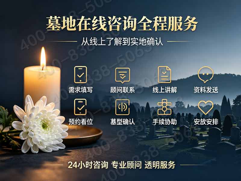 八达岭陵园长城观景墓预约流程详解及咨询热线服务指南